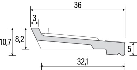 schema